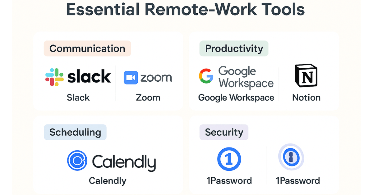 Top 10 Remote Jobs You Can Learn Online